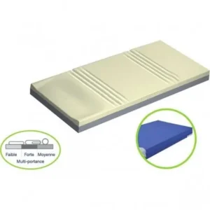 THUASNE MATELAS EN MOUSSE À MÉMOIRE DE FORME W3006
